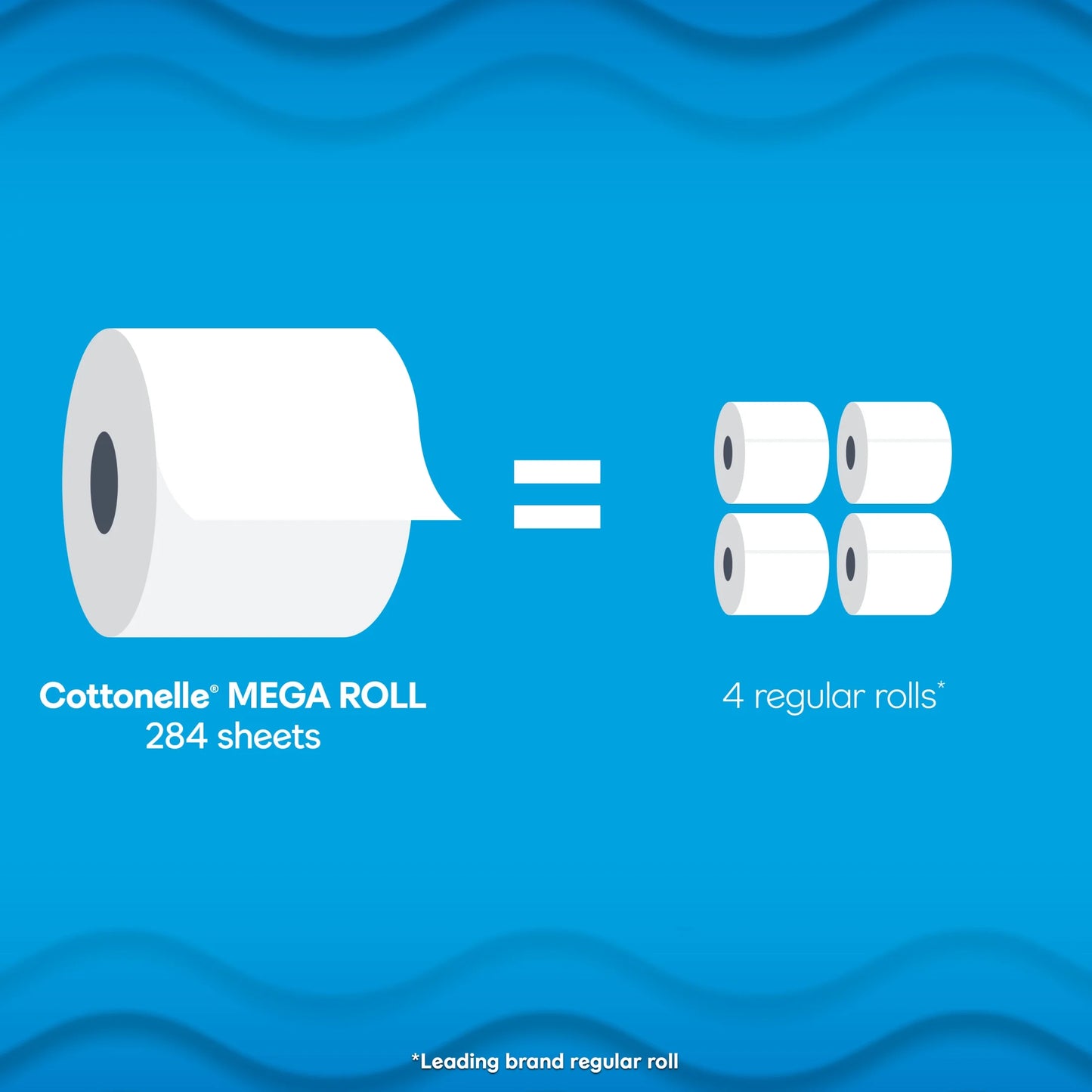 (3 Pack) Ultra Clean Toilet Paper, Strong Toilet Tissue, 36 Mega Rolls