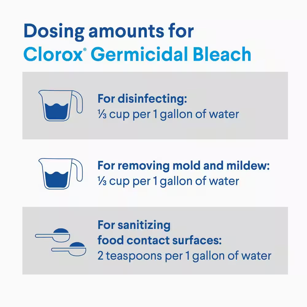 121 Oz. Concentrated Germicidal Disinfecting Bleach Cleaner (4-Pack)