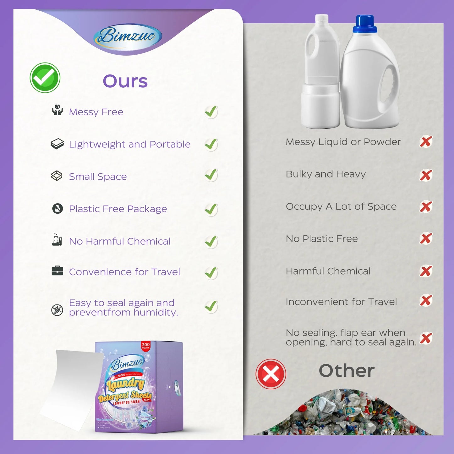 200 Count Laundry Detergent Sheets up to 400 Loads, Fresh Linen Scent, Great for Travel