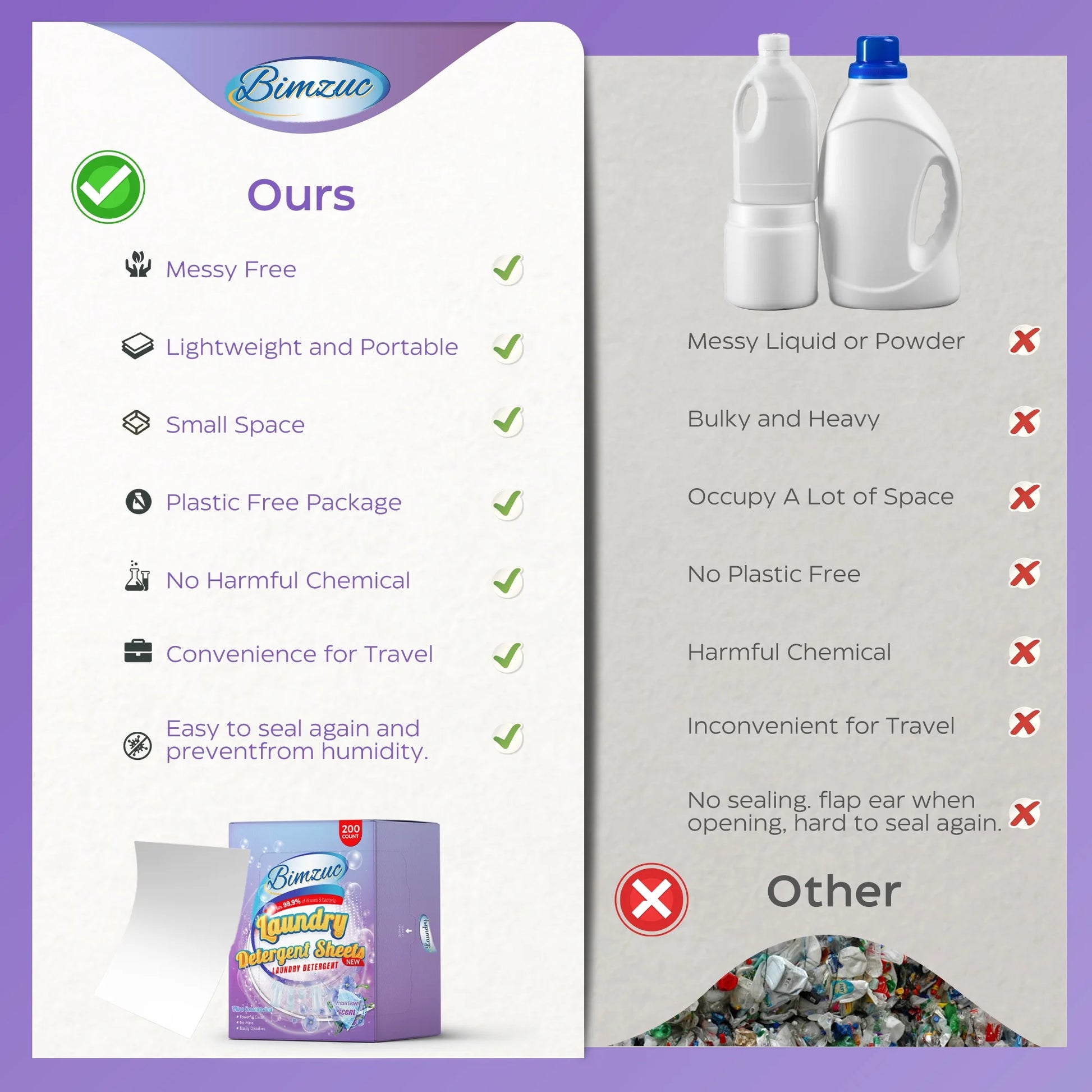 200 Count Laundry Detergent Sheets up to 400 Loads, Fresh Linen Scent, Great for Travel
