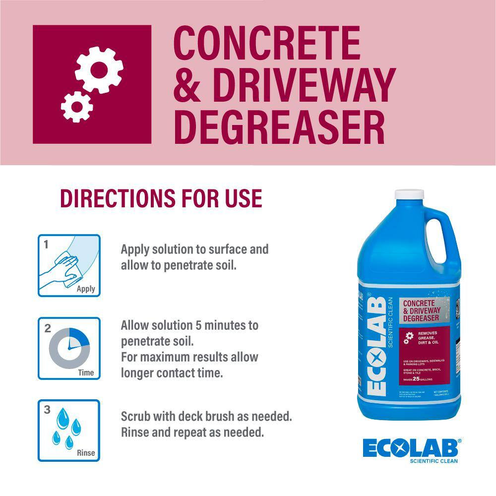 1 Gal. Concrete and Driveway Degreaser Concentrate Pressure Wash Dissolves Grease and Buildup on Brick and Tile (4-Pack)